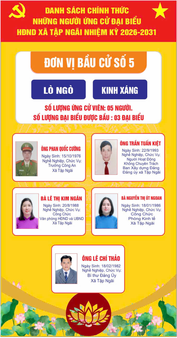 DANH SÁCH CHÍNH THỨC NHỮNG NGƯỜI ỨNG CỬ ĐẠI BIỂU HỘI ĐỒNG NHÂN DÂN XÃ TẬP NGÃI NHIỆM KỲ 2026-2031