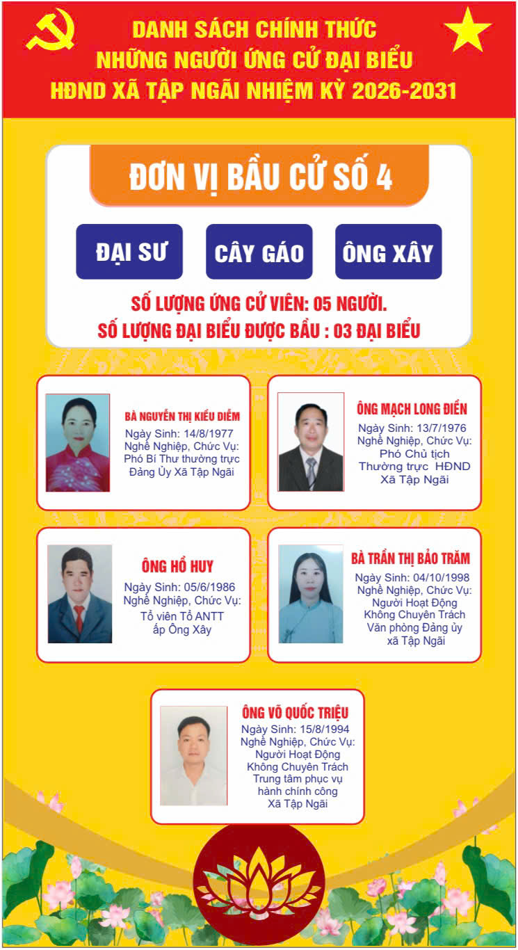 DANH SÁCH CHÍNH THỨC NHỮNG NGƯỜI ỨNG CỬ ĐẠI BIỂU HỘI ĐỒNG NHÂN DÂN XÃ TẬP NGÃI NHIỆM KỲ 2026-2031