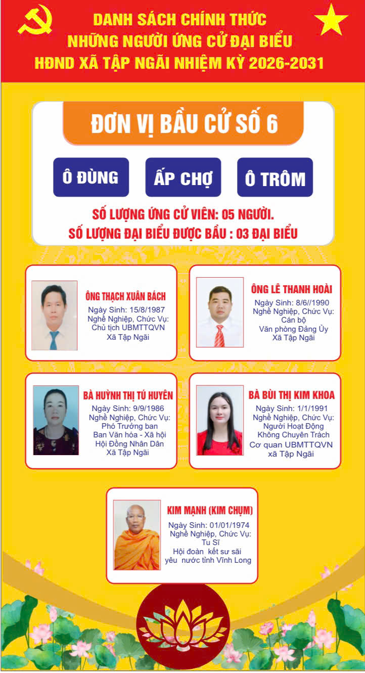 DANH SÁCH CHÍNH THỨC NHỮNG NGƯỜI ỨNG CỬ ĐẠI BIỂU HỘI ĐỒNG NHÂN DÂN XÃ TẬP NGÃI NHIỆM KỲ 2026-2031