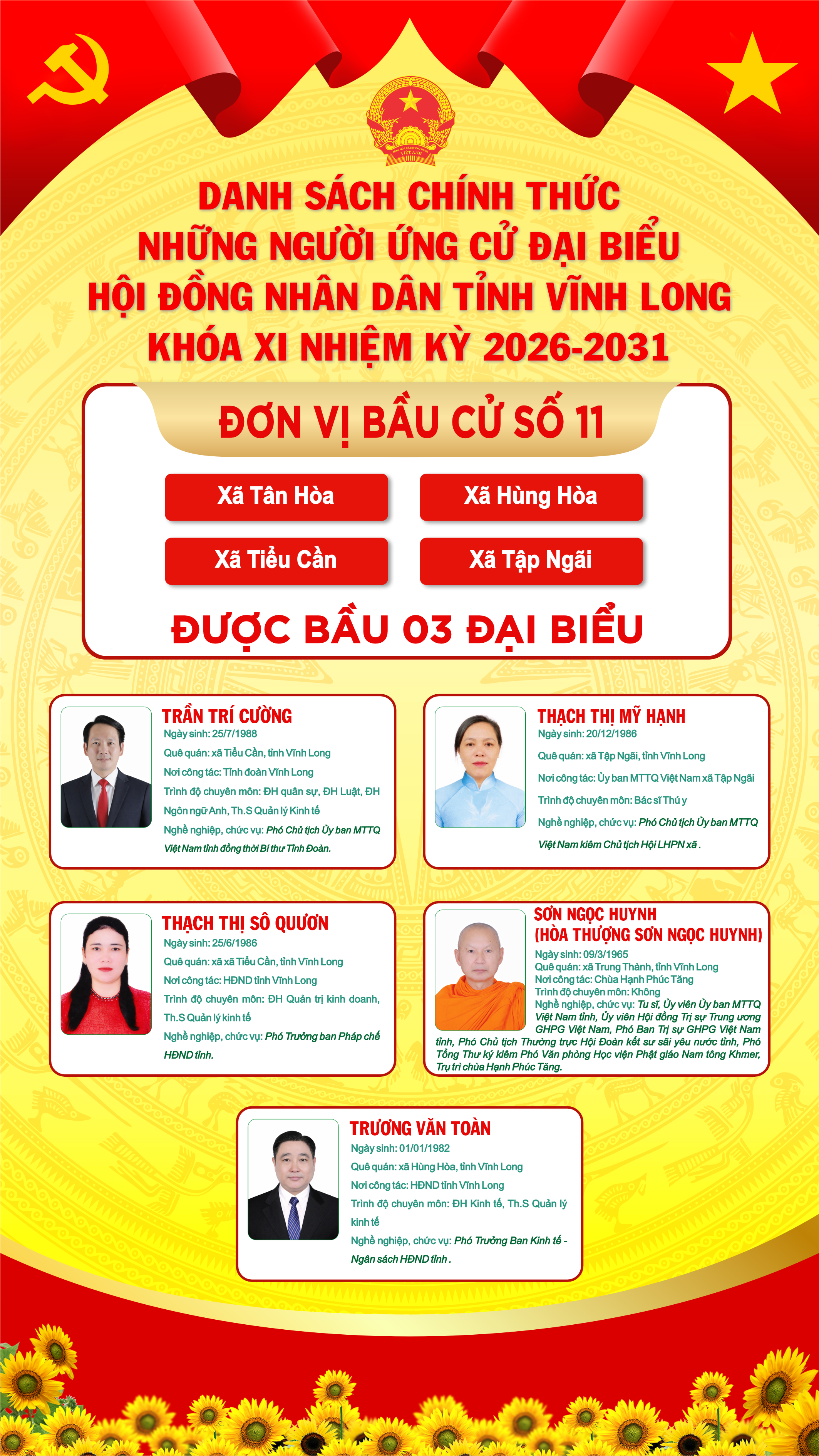 Danh sách chính thức những người ứng cử đại biểu Quốc hội khóa XVI và đại biểu Hội đồng nhân dân tỉnh Vĩnh Long, nhiệm kỳ 2026 – 2031