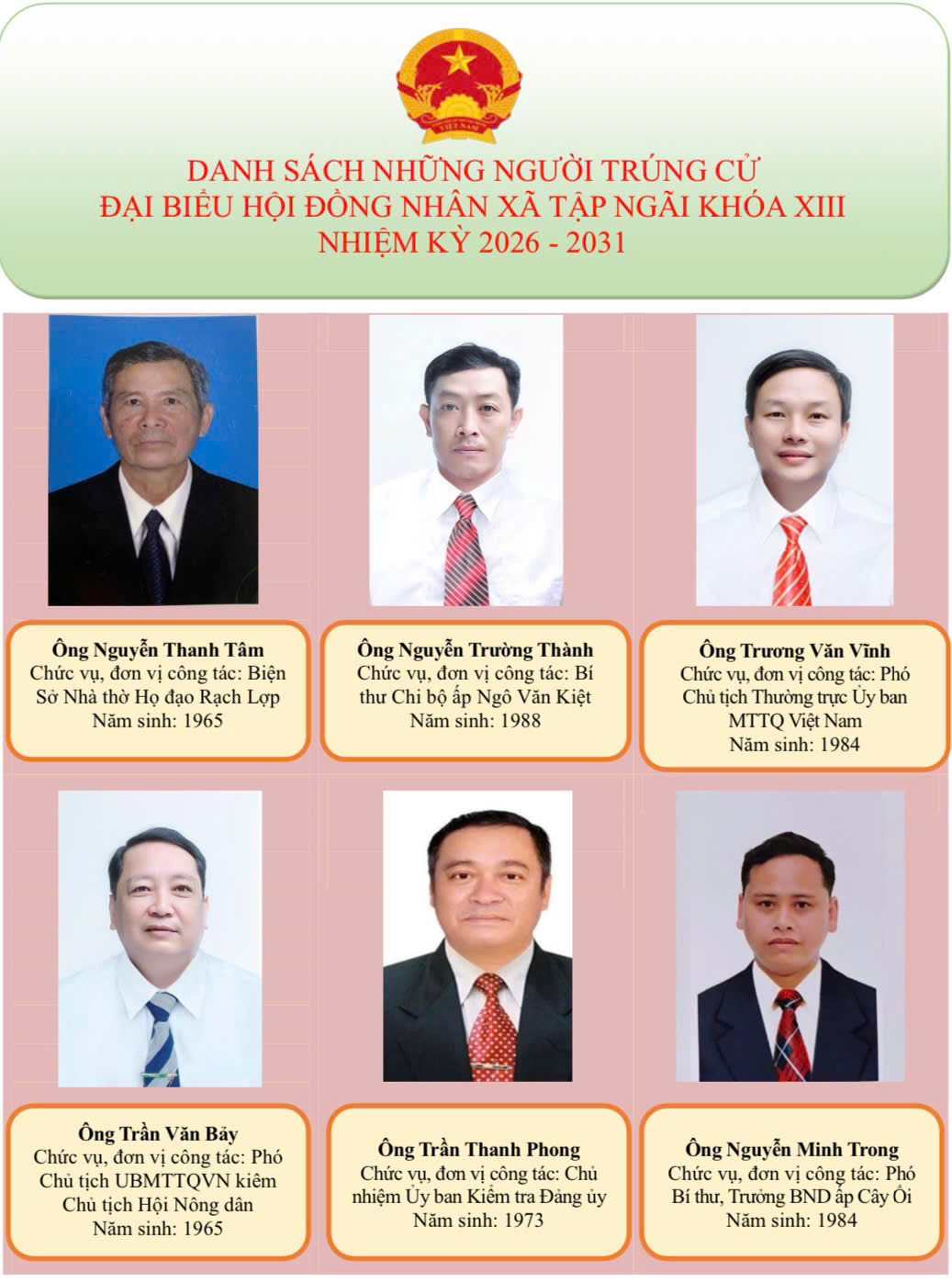 Danh sách những người trúng cử Đại biểu Hội đồng nhân dân xã Tập Ngãi khóa XIII, nhiệm kỳ 2026 - 2031